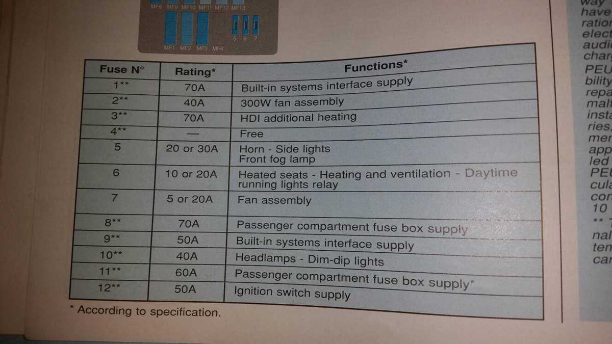 03 gti fuse box diagram