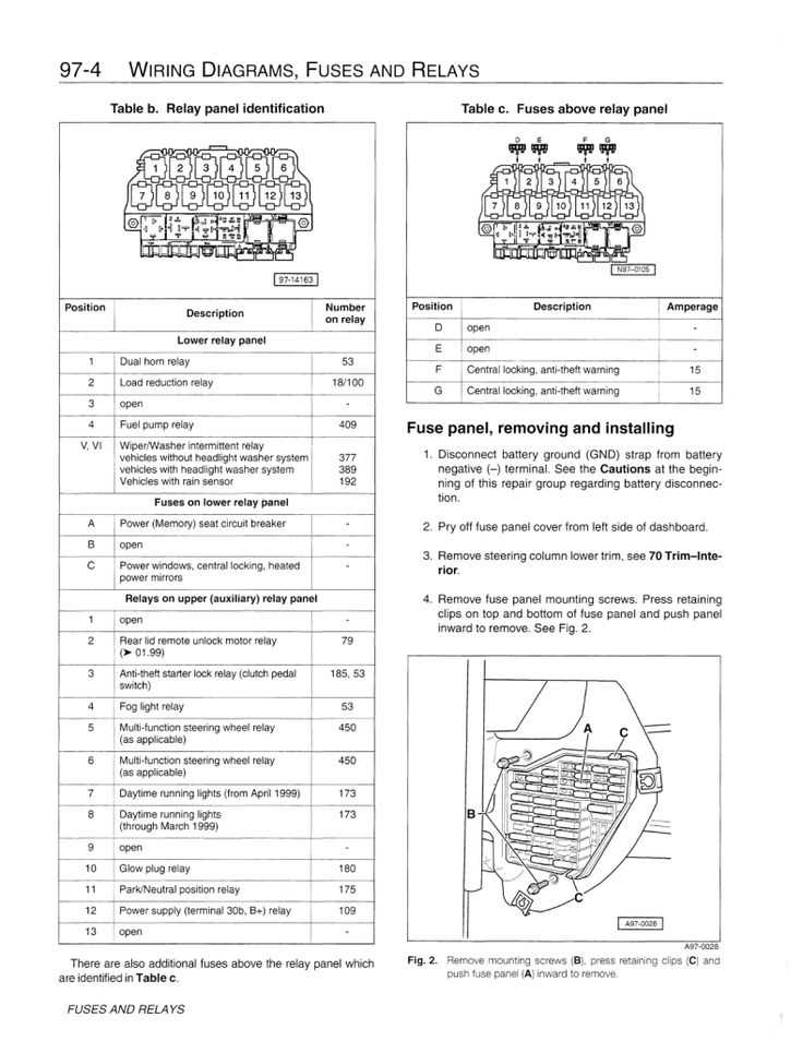 03 jetta tdi fuse diagram
