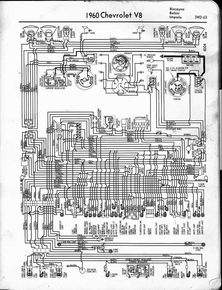 03 malibu fuse diagram