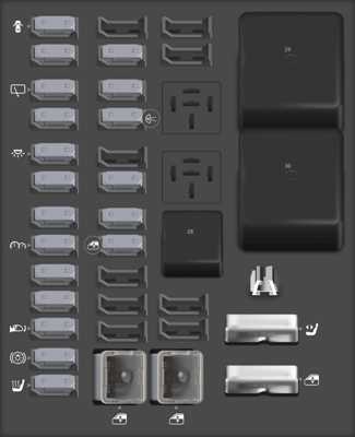 03 montana fuse box diagram