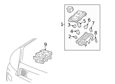 03 montana fuse box diagram