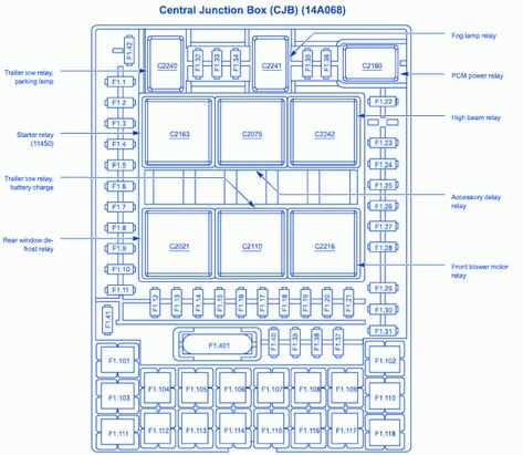 03 navigator fuse box diagram
