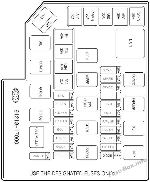 03 toyota matrix fuse diagram