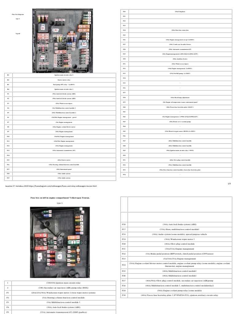 03 volkswagen jetta fuse box diagram