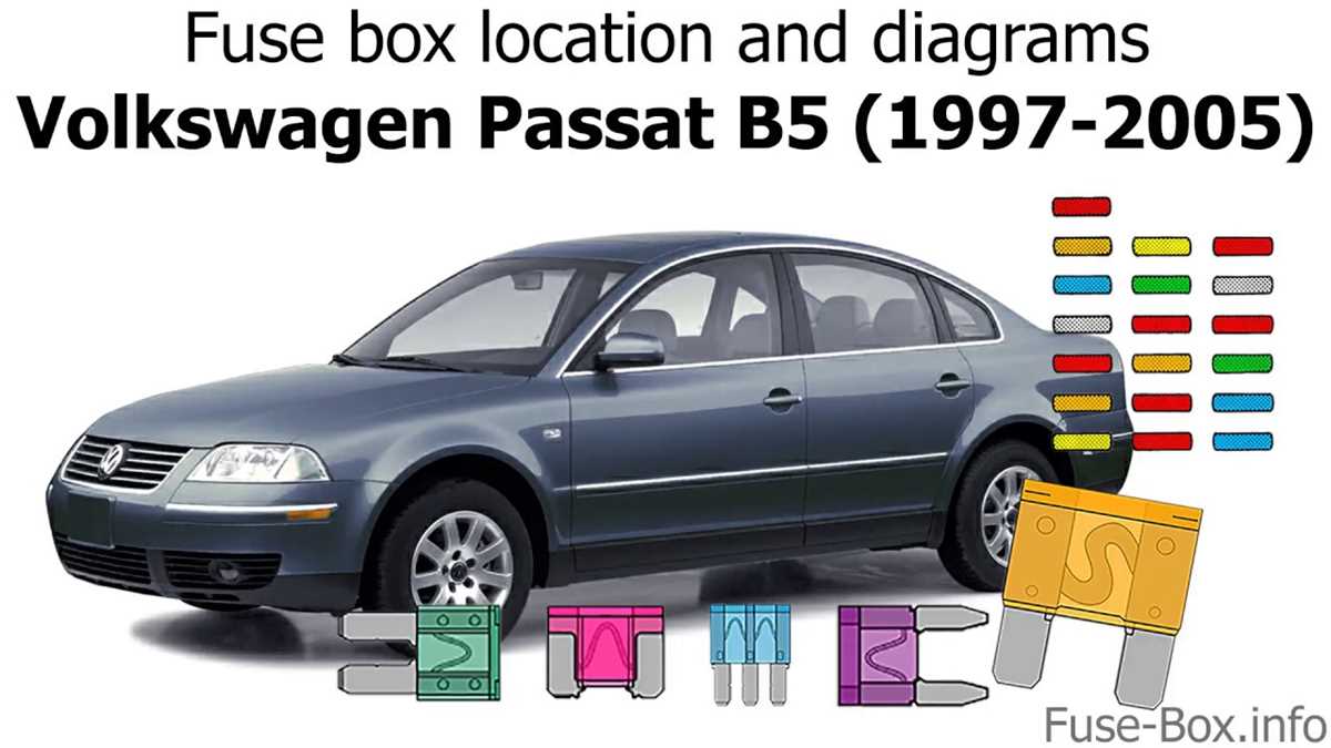 03 vw passat fuse diagram