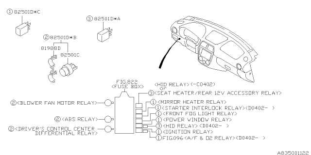 03 wrx fuse box diagram