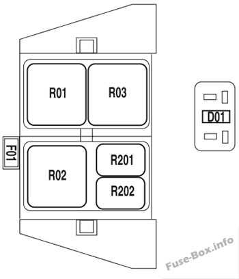 04 08 f150 fuse box diagram