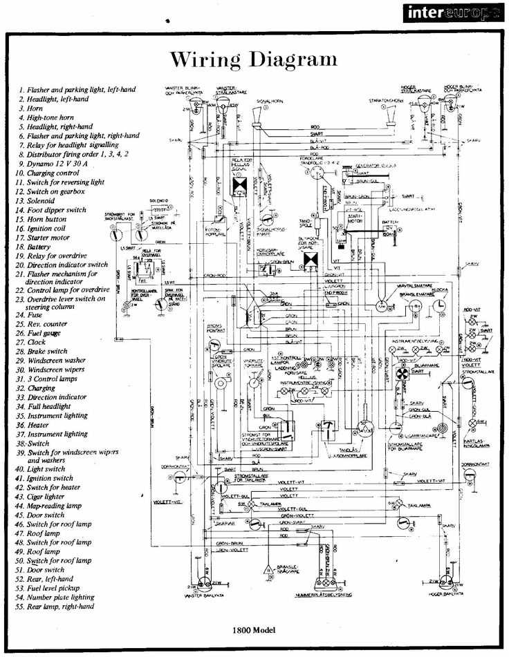 04 c70 fuse diagram