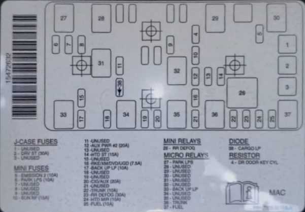 04 chevy malibu fuse box diagram