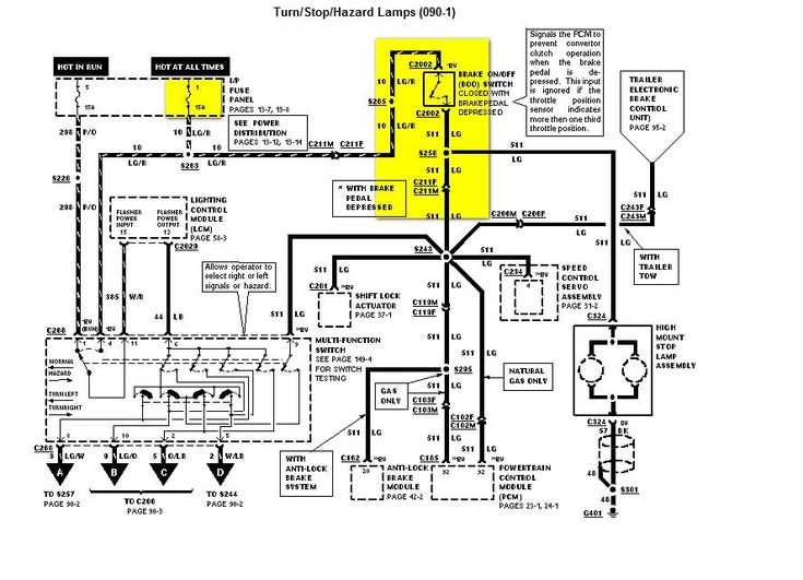 04 crown vic fuse diagram