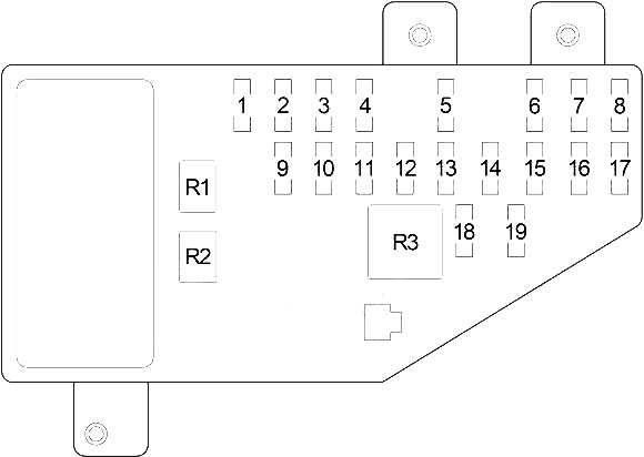 04 dodge stratus fuse panel diagram 04 dodge stratus fuse panel diagram