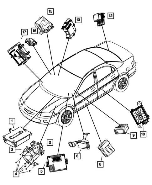 04 dodge stratus fuse panel diagram 04 dodge stratus fuse panel diagram