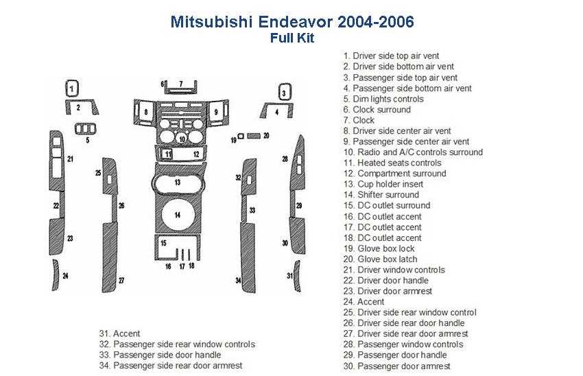 04 envoy fuse box diagram 04 envoy fuse box diagram