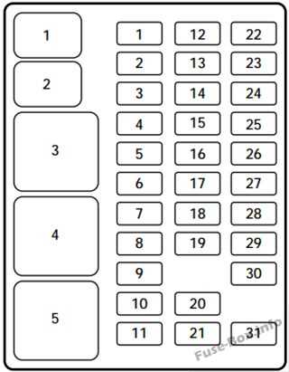 04 expedition fuse box diagram