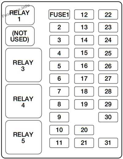 04 f450 fuse diagram
