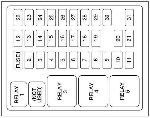 04 f450 fuse diagram
