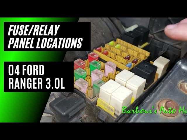 04 ford ranger fuse box diagram