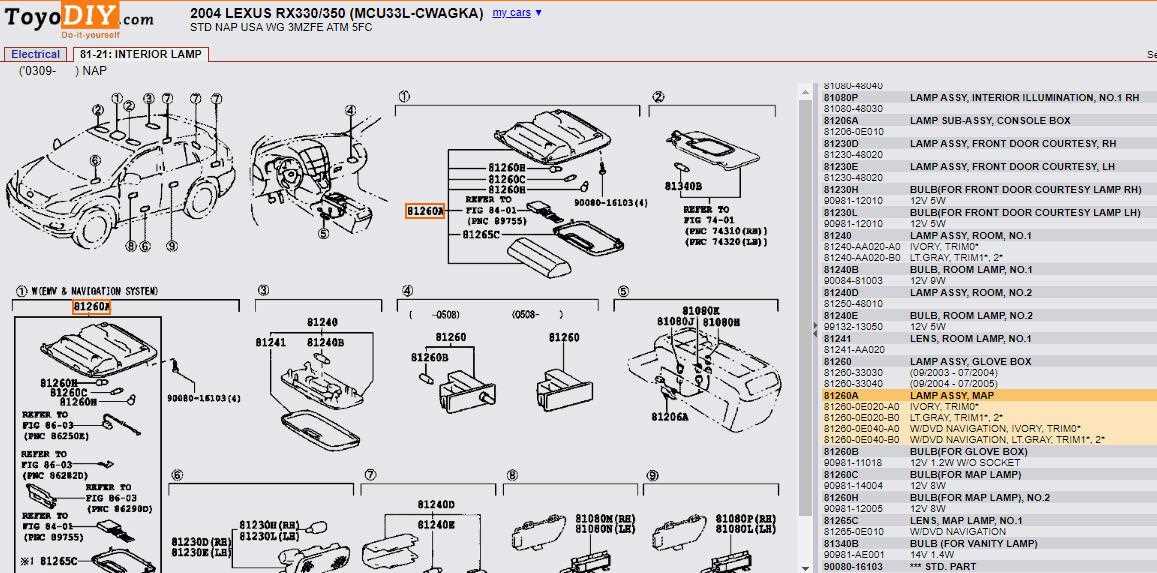 04 lexus es330 fuse diagram