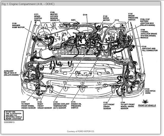 04 mercury mountaineer fuse diagram