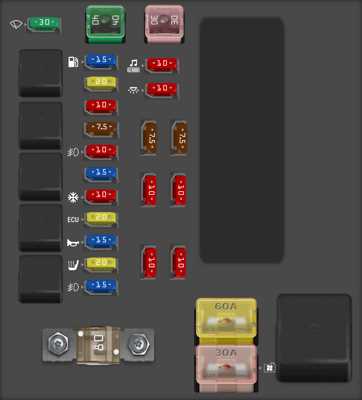04 mitsubishi galant fuse diagram