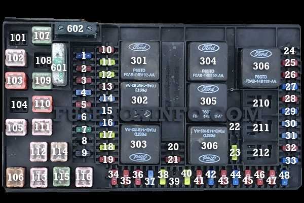 04 powerstroke fuse panel diagram