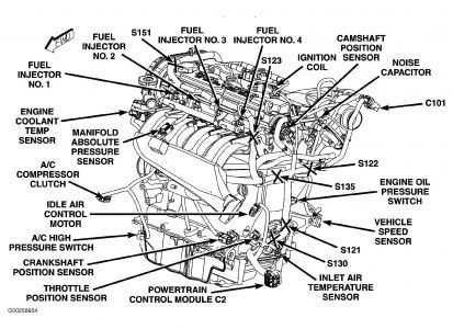 04 srt4 fuse box diagram