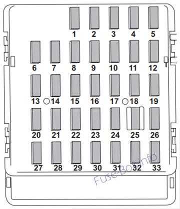 04 sti fuse box diagram