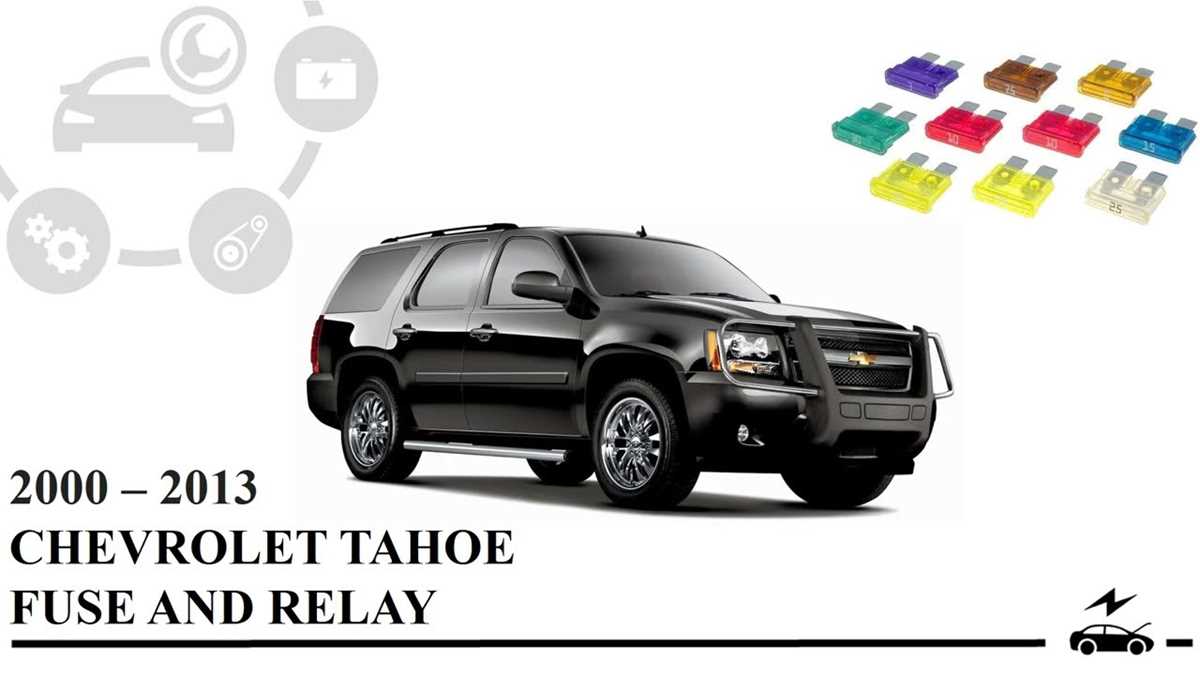 04 tahoe fuse box diagram