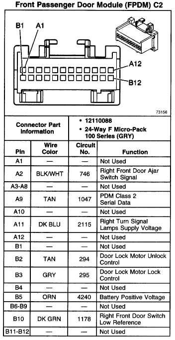 04 trailblazer wiring diagram fuse box under driver side