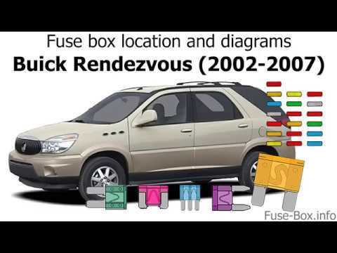 04 buick rendezvous fuse diagram