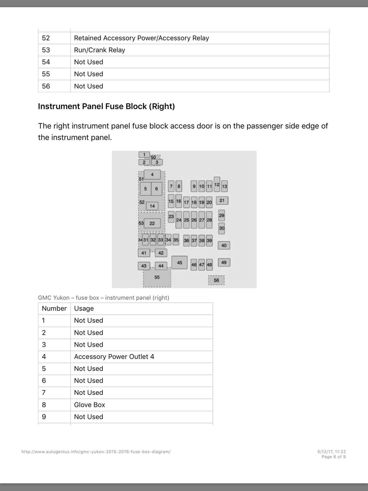 04 chevy tahoe fuse diagram