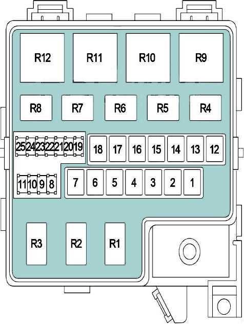 04 dodge stratus fuse box diagram