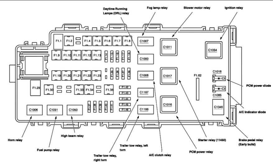 04 explorer 2004 ford explorer fuse box diagram