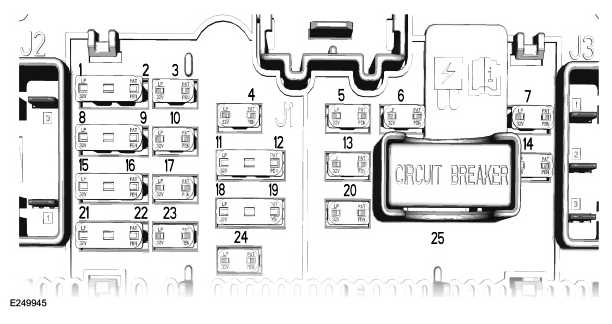 04 focus fuse box diagram 04 focus fuse box diagram
