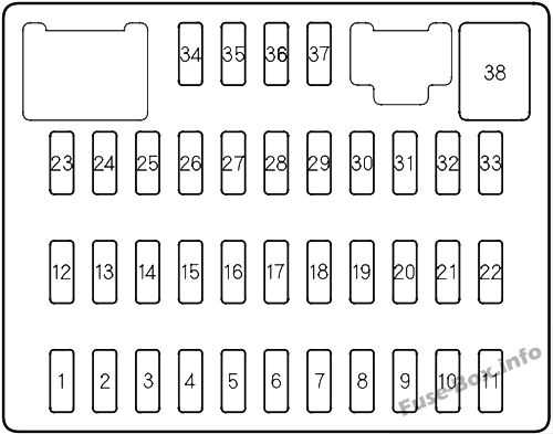 04 honda civic fuse box diagram