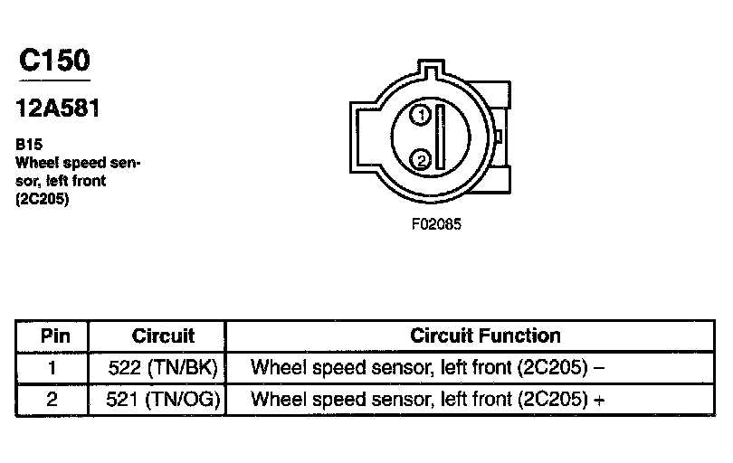 04 lincoln ls fuse diagram