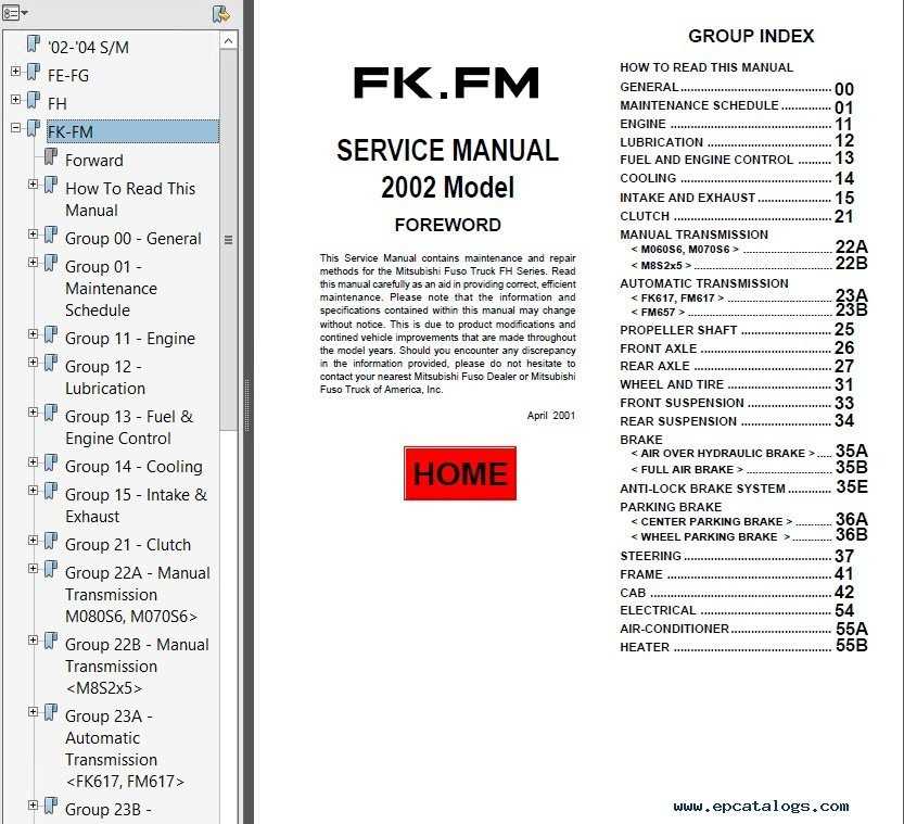 04 mitsubishi fuso wiring diagram