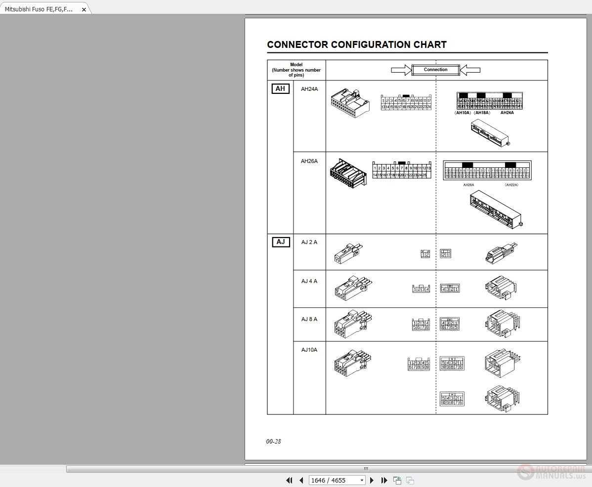 04 mitsubishi fuso wiring diagram