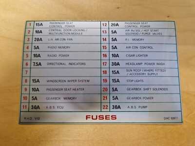 04 powerstroke fuse panel diagram