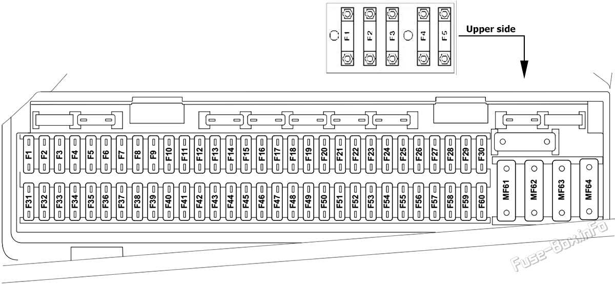 04 range rover fuse box diagram