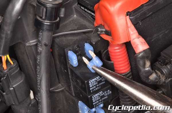 04 sportster fuse panel diagram