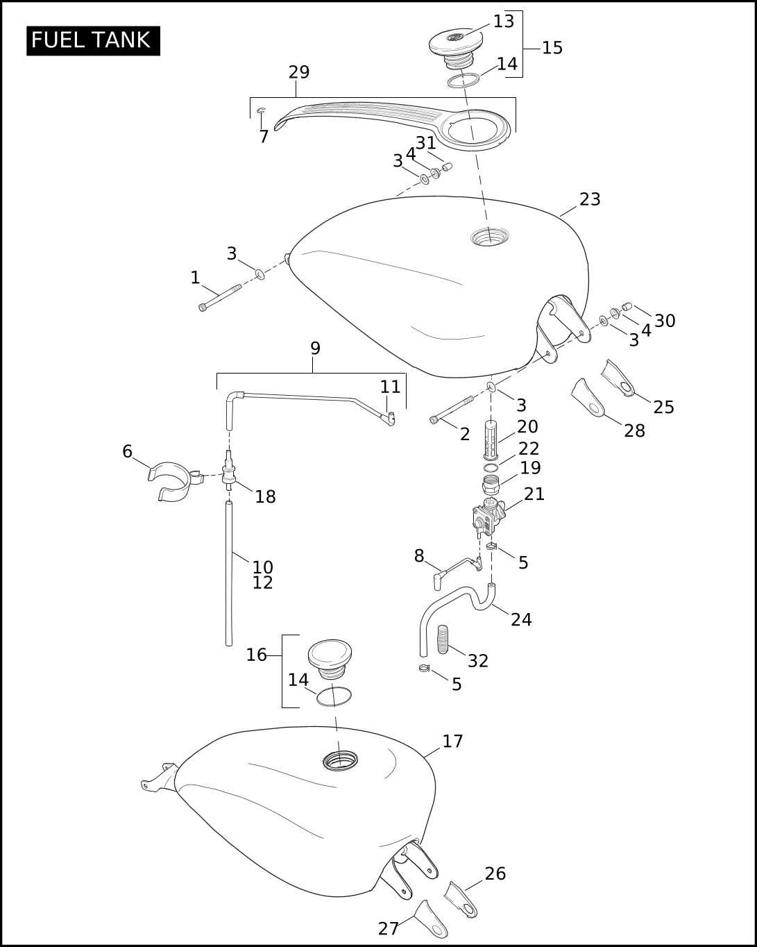 04 sportster fuse panel diagram