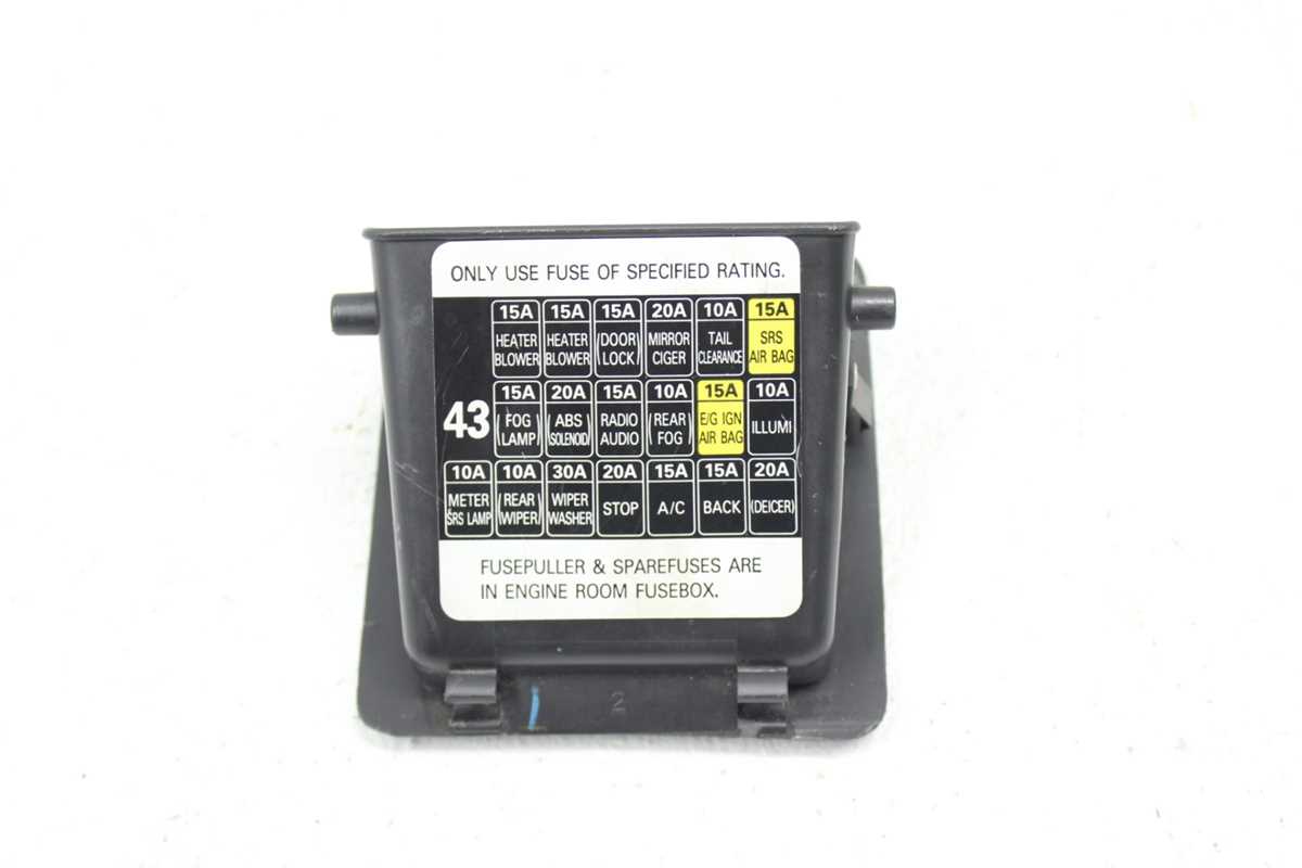 04 sti fuse box diagram