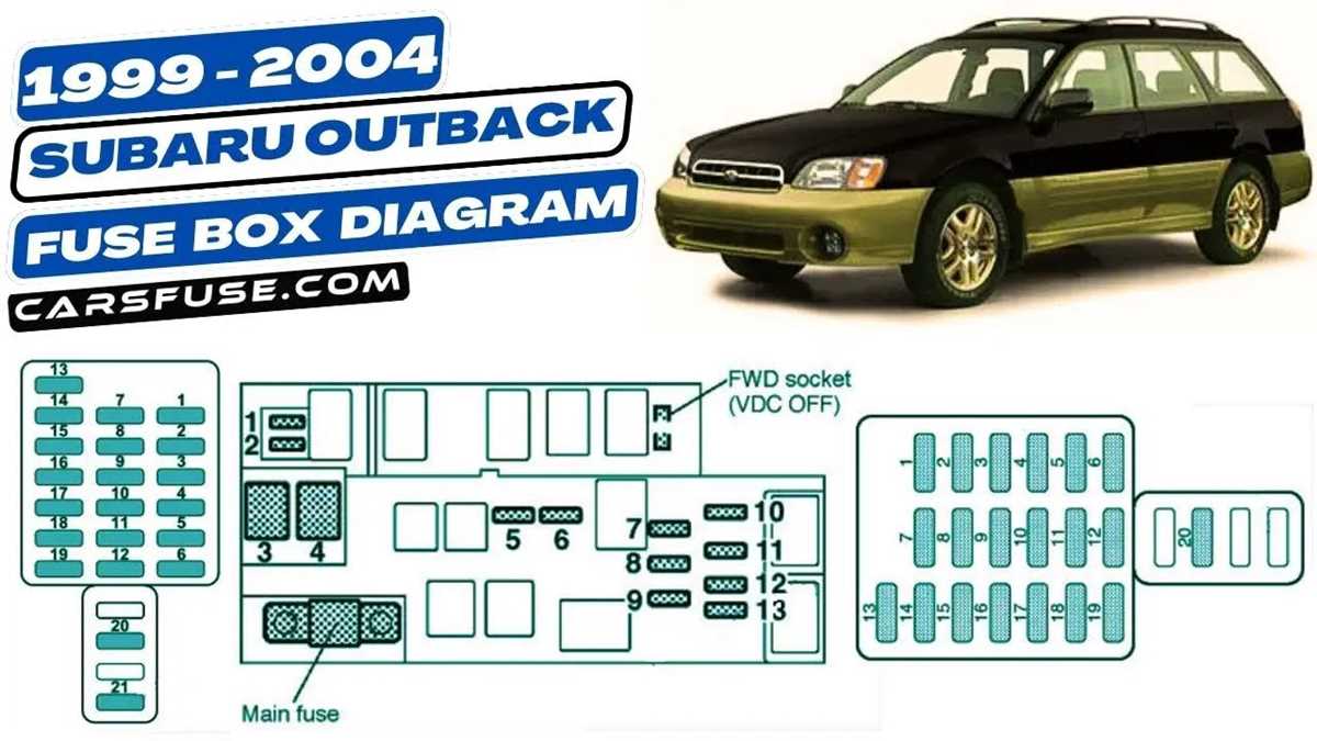 04 sti fuse box diagram