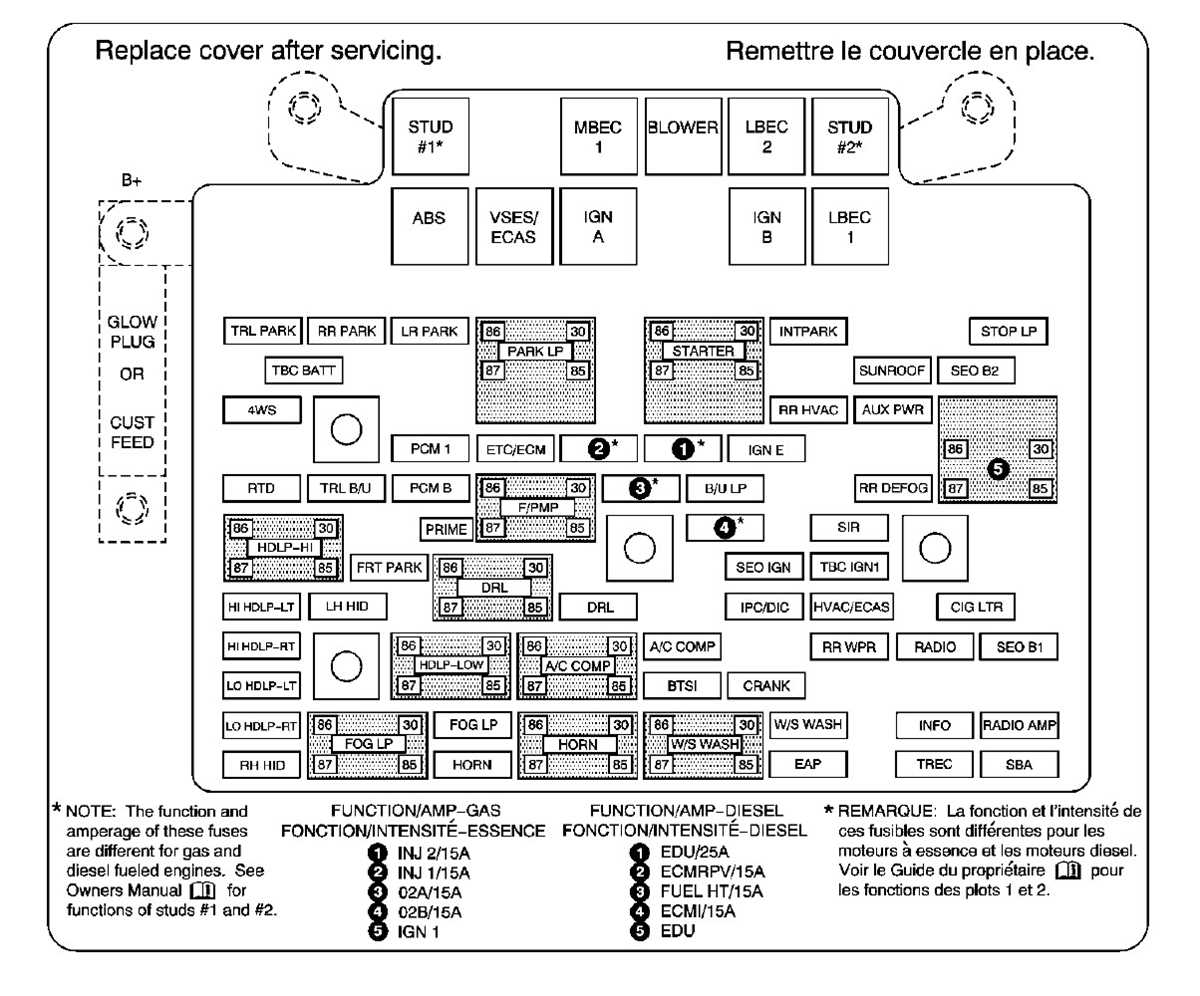 04 tahoe fuse box diagram