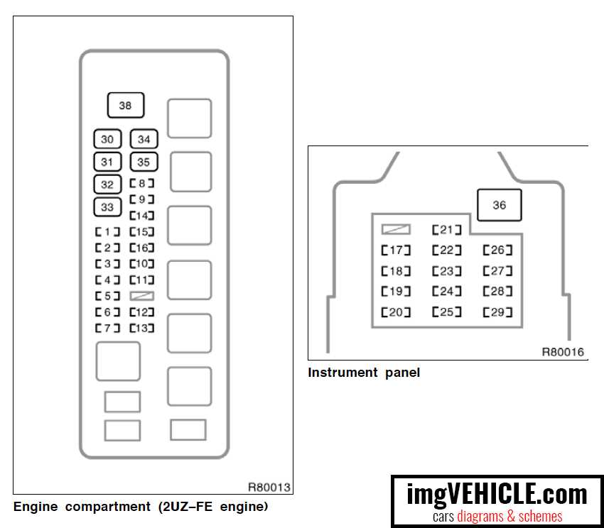 04 toyota tundra under hood fuse panel diagram