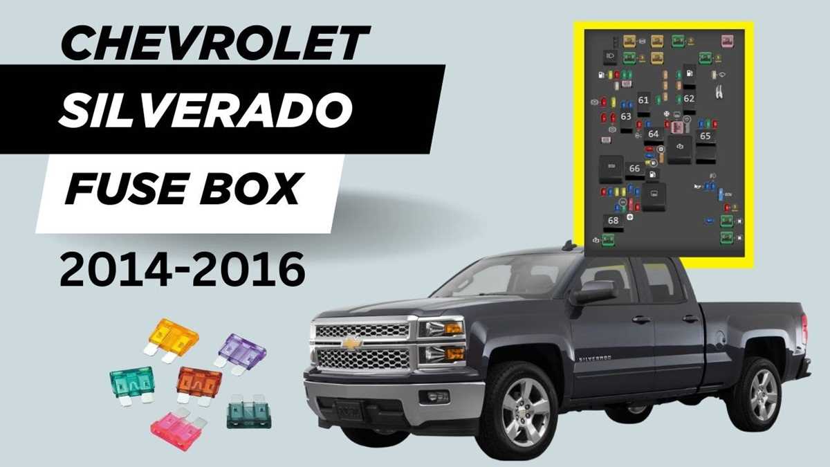 05 chevy silverado z71 1500 fuse box diagram starter