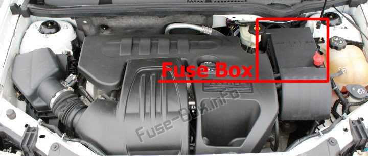05 cobalt fuse box diagram