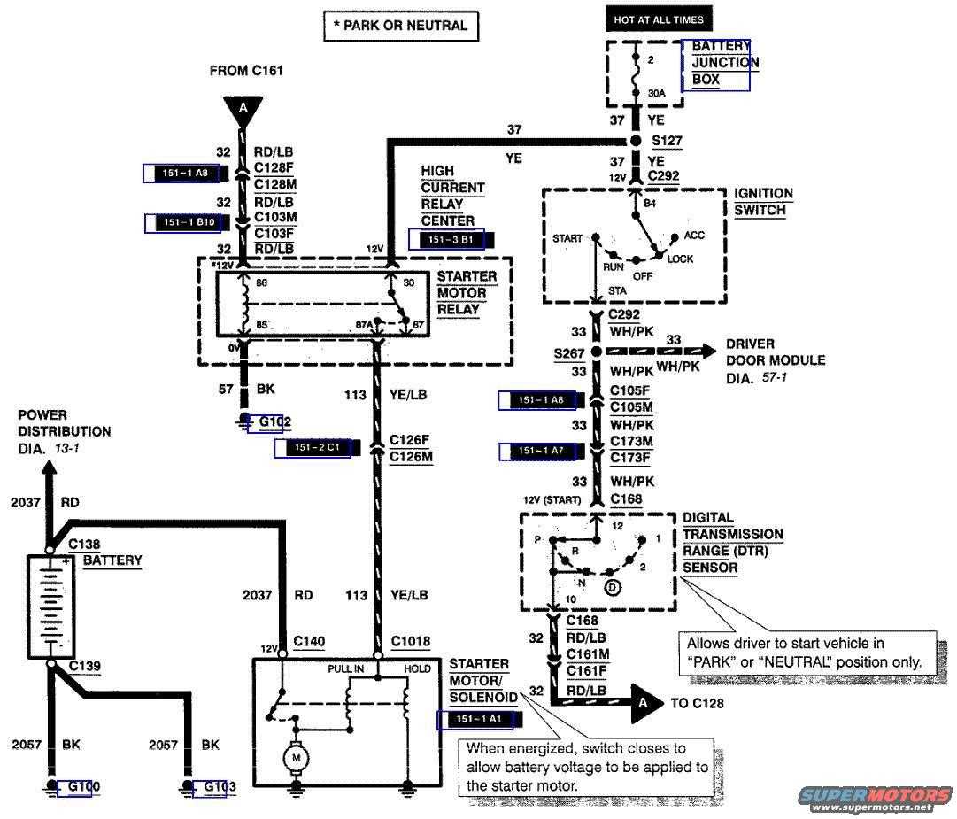 05 crown victoria fuse diagram