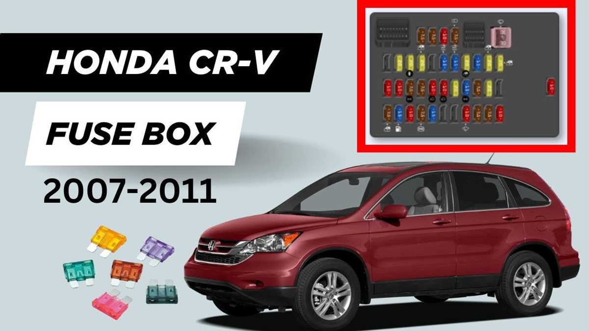 05 crv fuse box diagram